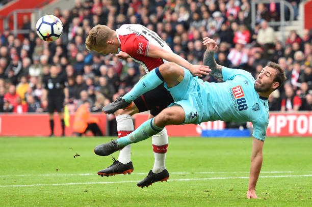 用对那些踢 用对那些踢