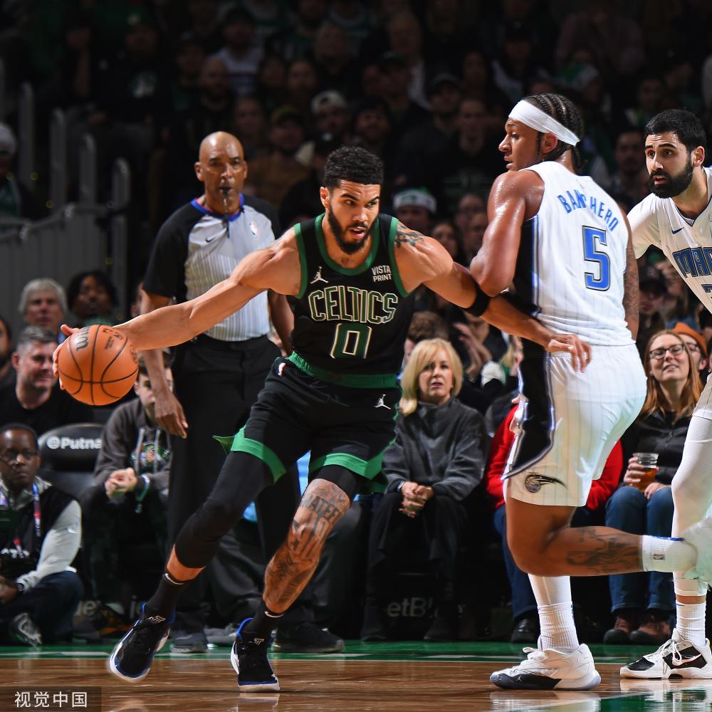 篮球的发展 篮球的发展